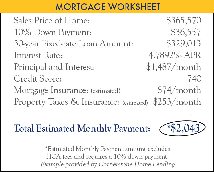 Mortgage Worksheet