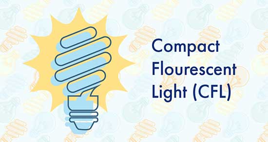 CFLs: The Curly Bulbs